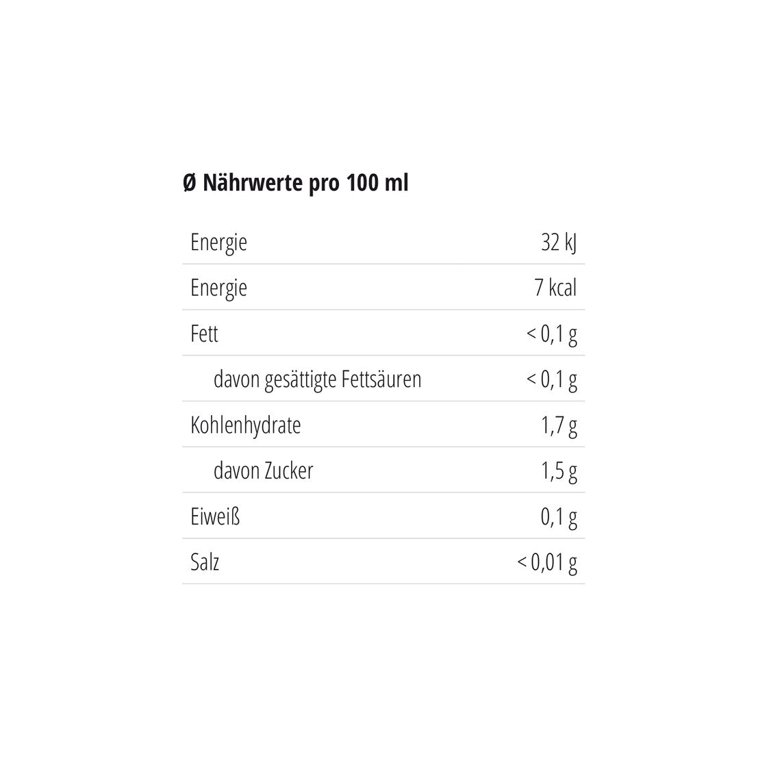 Tee "Glitzer statt Alltag"